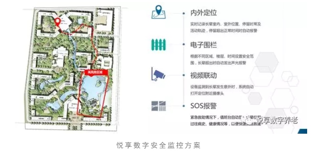 養(yǎng)老院服務(wù)質(zhì)量建設(shè)：“心動(dòng)”？不如“行動(dòng)”(圖9)