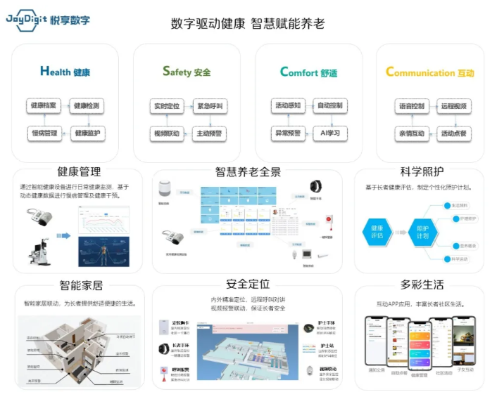 寧波路口信號燈摁下“暫停鍵”，科技讓愛心有溫度地傳遞(圖3)
