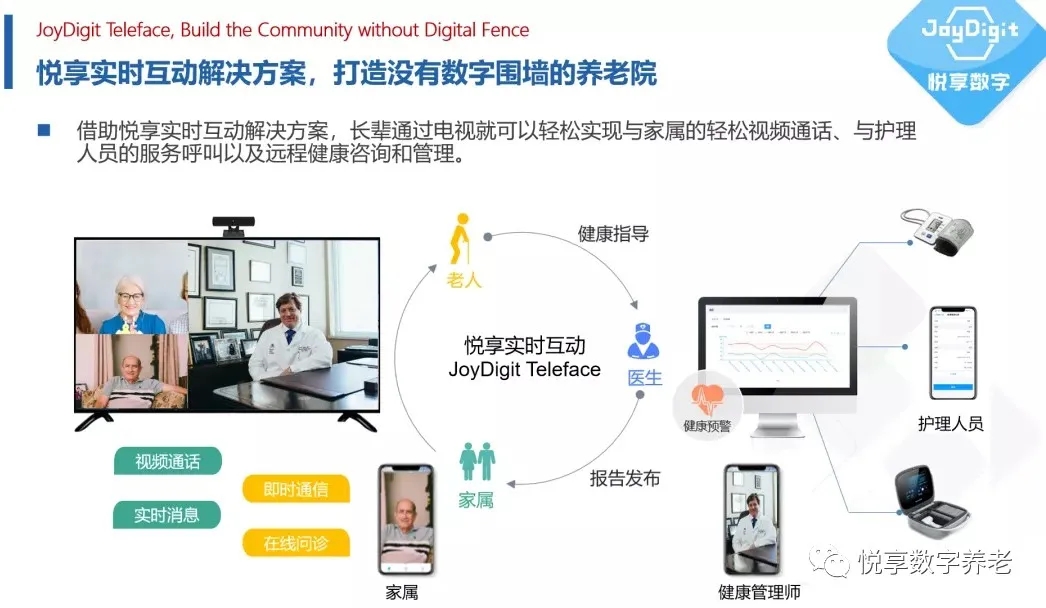 做有溫度的適老化服務(wù)，助力老年人跨越“數(shù)字鴻溝”(圖9)