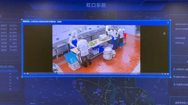 上海這個(gè)全市老齡化程度最高的城區(qū)怎樣“智慧養(yǎng)老”？(圖3)